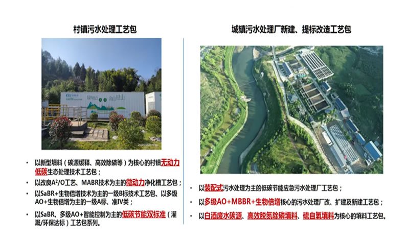 喜訊 | 閣林環保榮登2022年“科創中國”新銳企業榜單